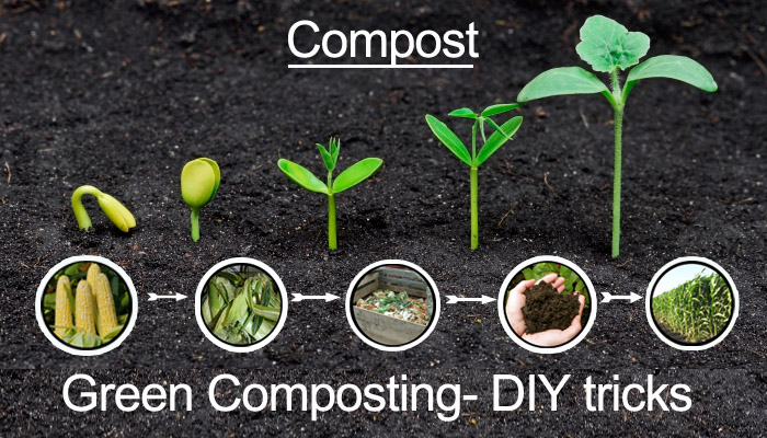 How to Make Organic Compost : 6 Steps - Instructables